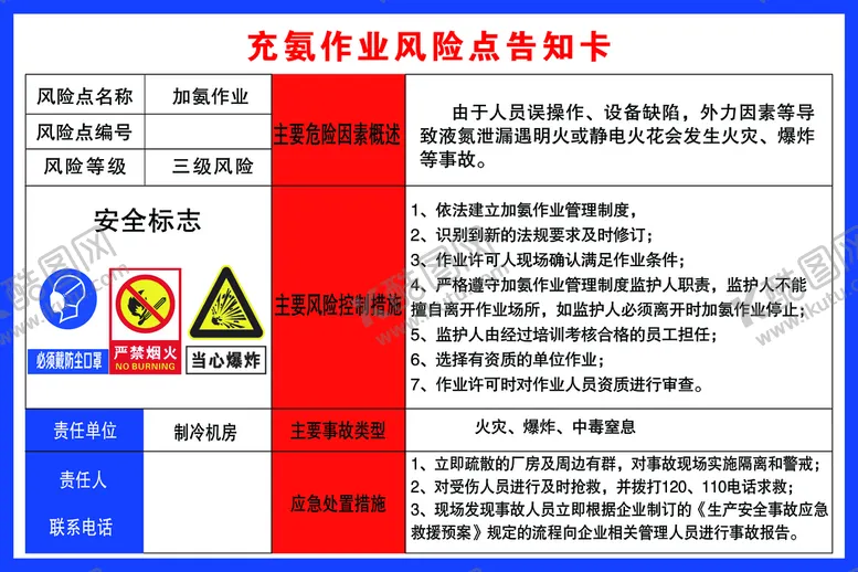 编号：67504309121357384735【酷图网】源文件下载-充氮作业风险告知卡有限空间空间