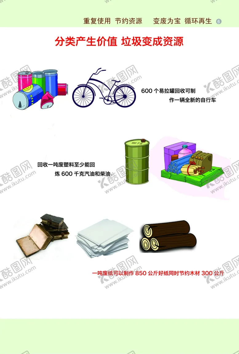 编号：44544702211709554595【酷图网】源文件下载-环保回收