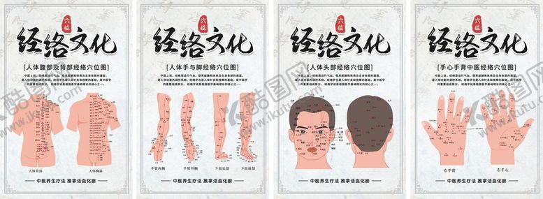 编号：87235009171924365407【酷图网】源文件下载-经络文化四件套挂画