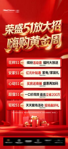 五一政策红图