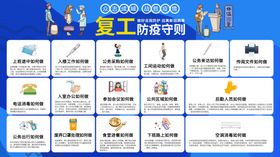 复工