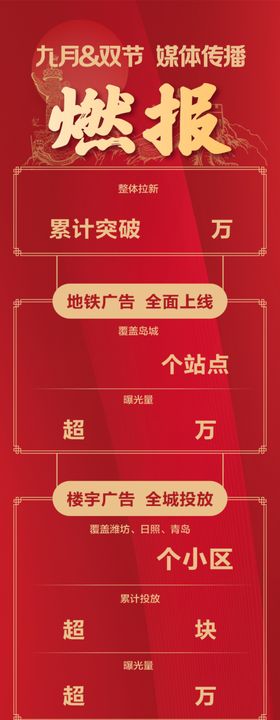 双节战报长图