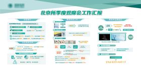 电网汇报宣传栏