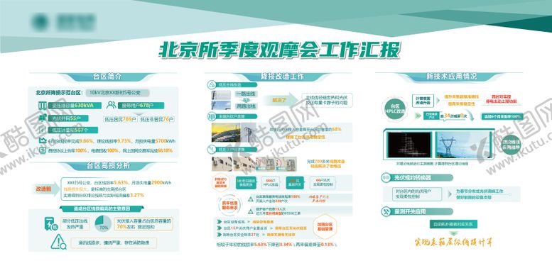 编号：34794609072234436062【酷图网】源文件下载-电网汇报宣传栏