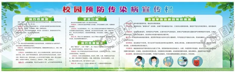 编号：74734201210920112186【酷图网】源文件下载-预防传染病宣传栏