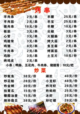 烧烤菜单