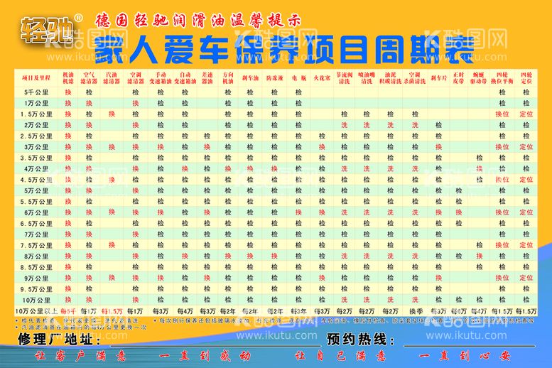 编号：18946411041848504313【酷图网】源文件下载-保养周期表