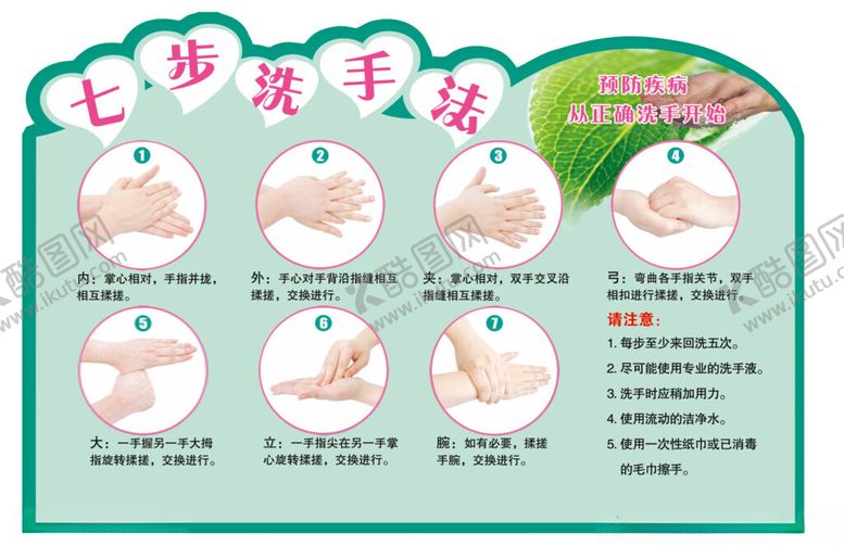 编号：90694902070316542758【酷图网】源文件下载-七步洗手法