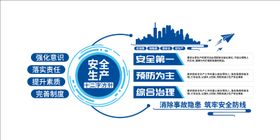企业安全生产文化墙