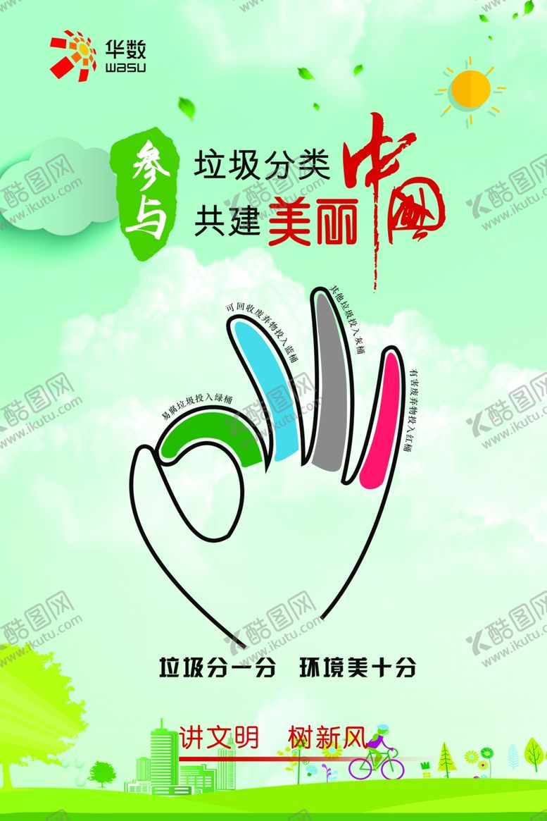 编号：49113010181452539189【酷图网】源文件下载-垃圾分类展图