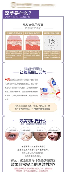 整形医美双美玻尿酸科普创意海报