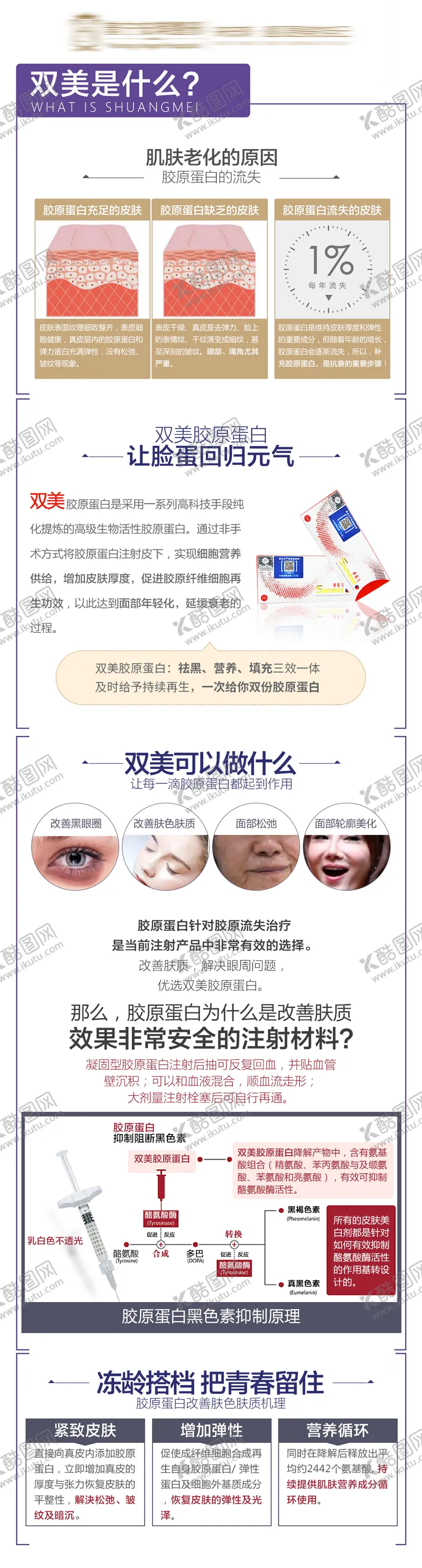 编号：78465904061743023232【酷图网】源文件下载-整形医美双美玻尿酸科普创意海报