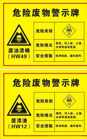 危险废物警示牌