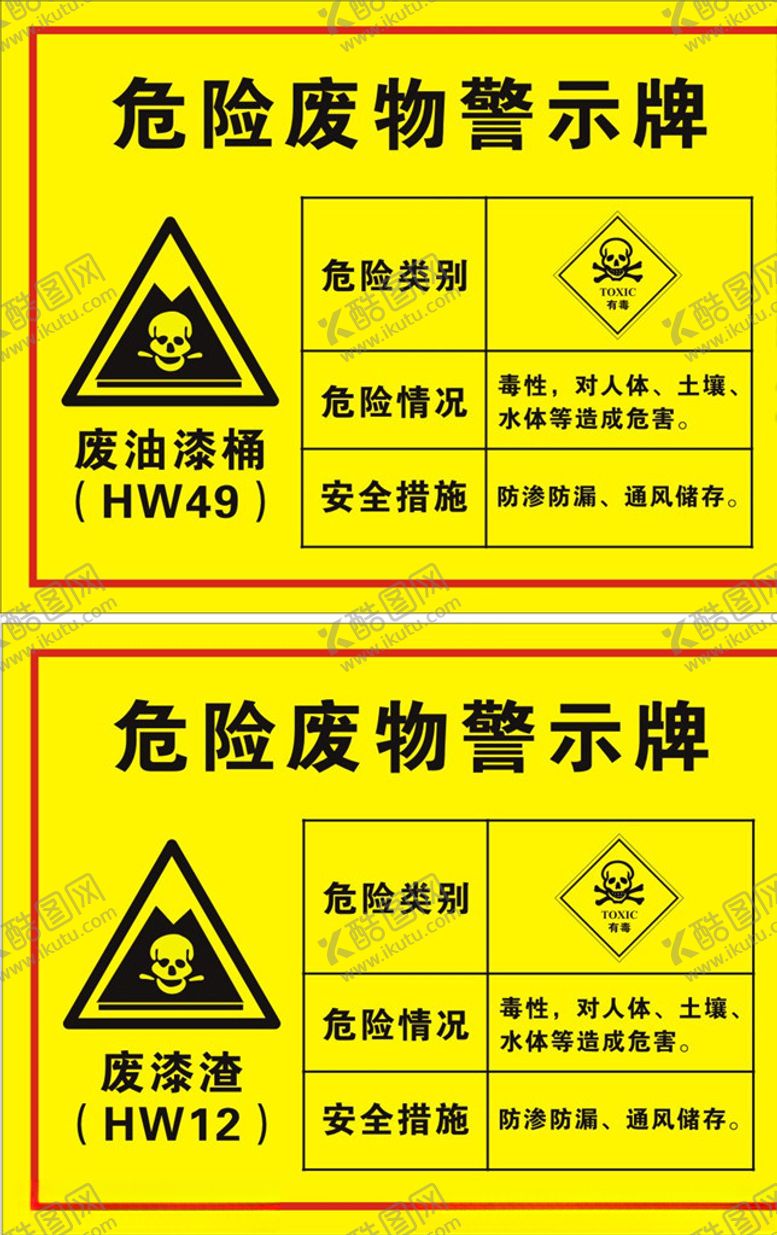 编号：96646306170623097533【酷图网】源文件下载-危险废物警示牌