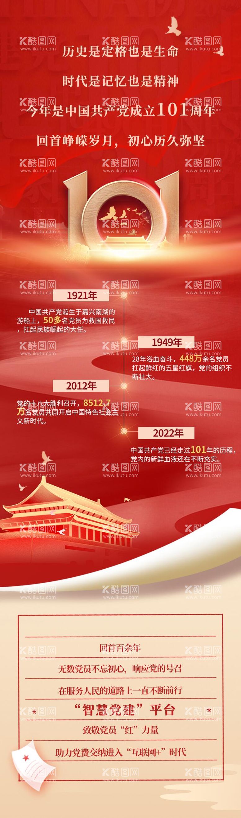 编号：56040211281218284493【酷图网】源文件下载-建党节长图海报