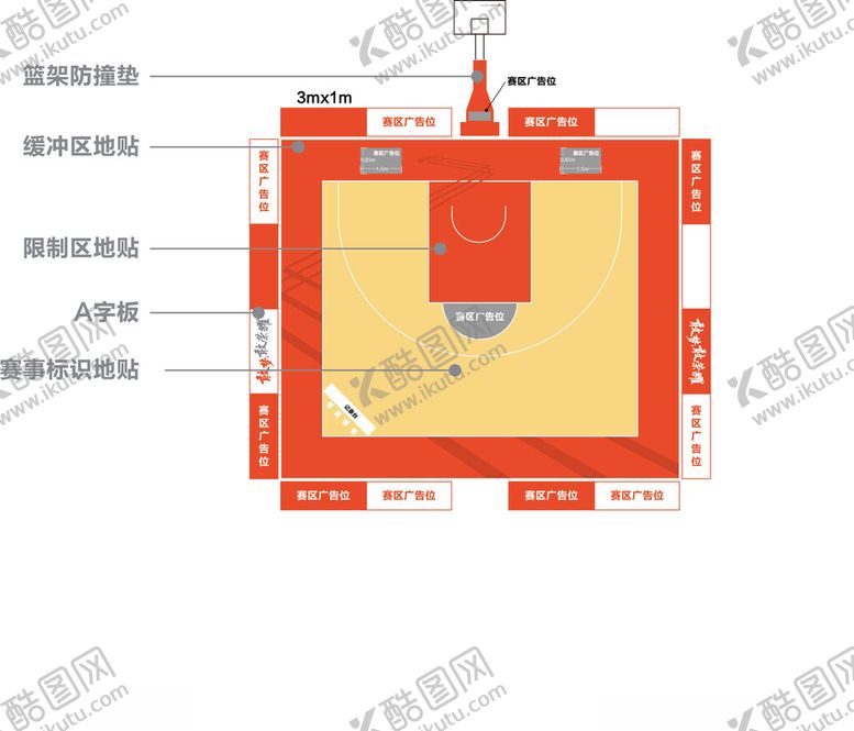 编号：63559411200507294790【酷图网】源文件下载-篮球场地