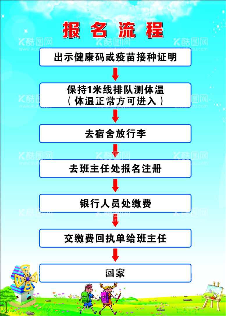 编号：90143110170055505911【酷图网】源文件下载-报名流程