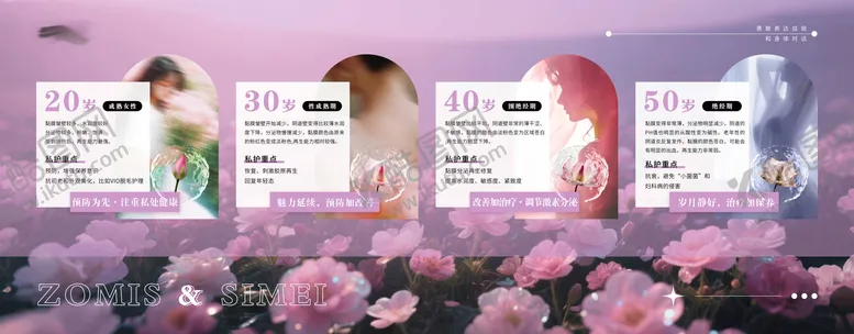 编号：47356206281112231452【酷图网】源文件下载-私密院内文化墙科普海报展板