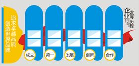 大气蓝色简约企业发展历程时间轴