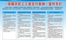 保障农民工工资支付条例展板