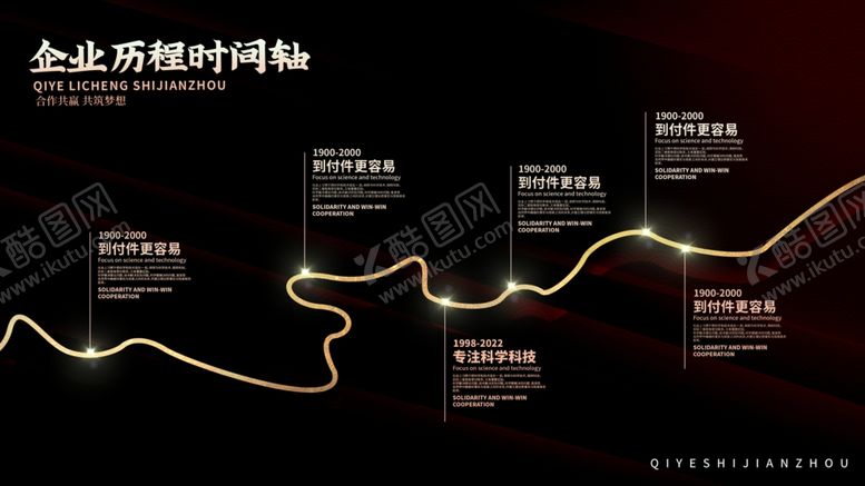 编号：60613704061432193226【酷图网】源文件下载-企业文化墙红黑金色发展历程展板