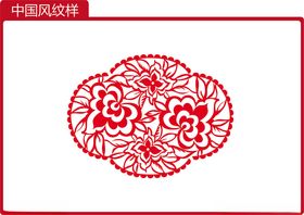 中国风国药系列banner