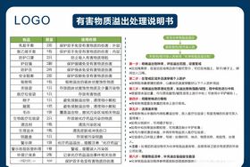 有害物质溢出处理说明书
