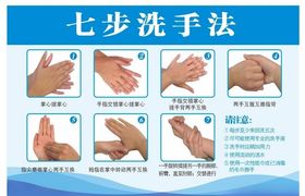 七步洗手法宣传