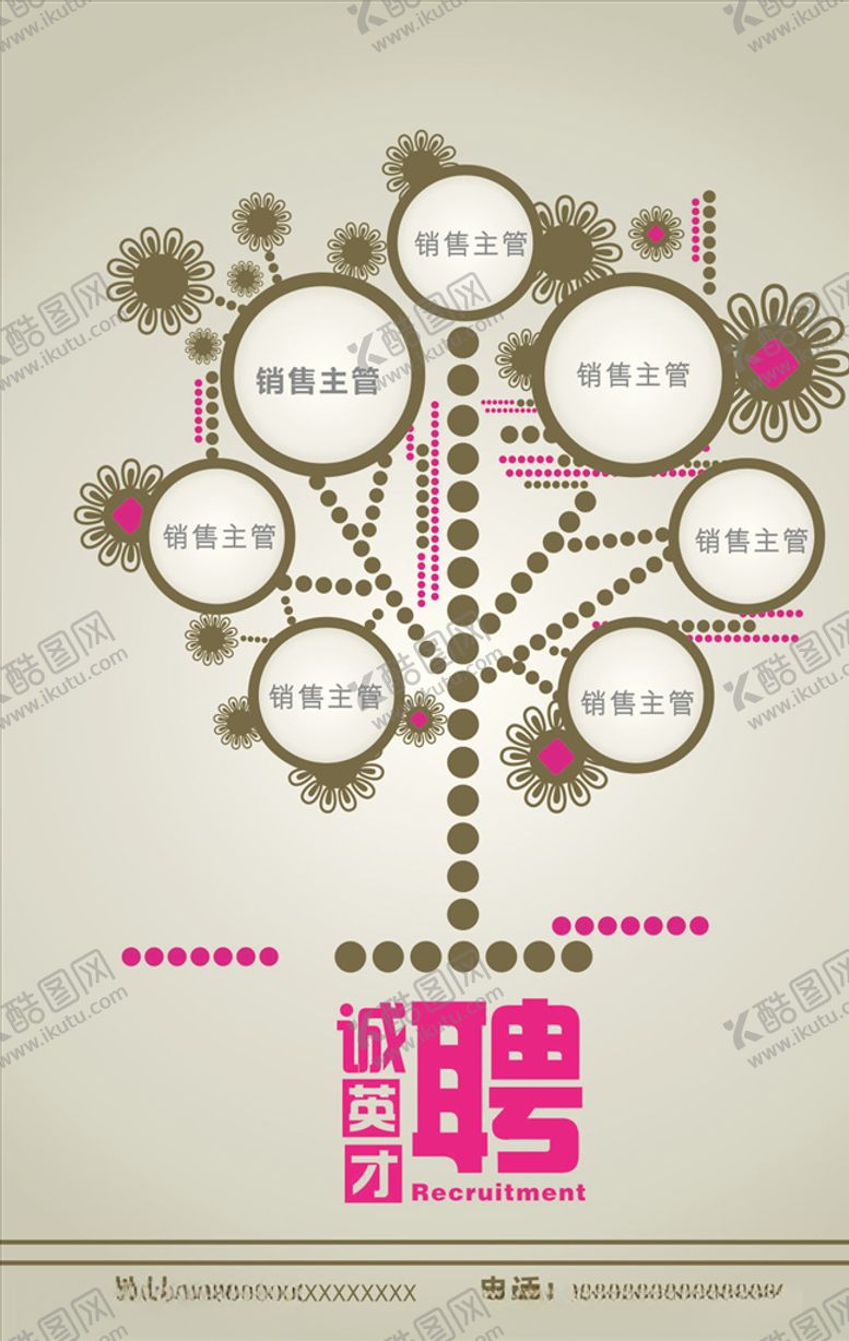 编号：45123209160116566013【酷图网】源文件下载-招聘