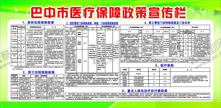 编号：16668302180747274486【酷图网】源文件下载-巴中市2024年最新医保政策展