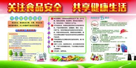 编号：29617509250018167403【酷图网】源文件下载-关注食品安全