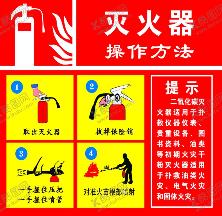 编号：34921609131854547340【酷图网】源文件下载-灭火器操作方法