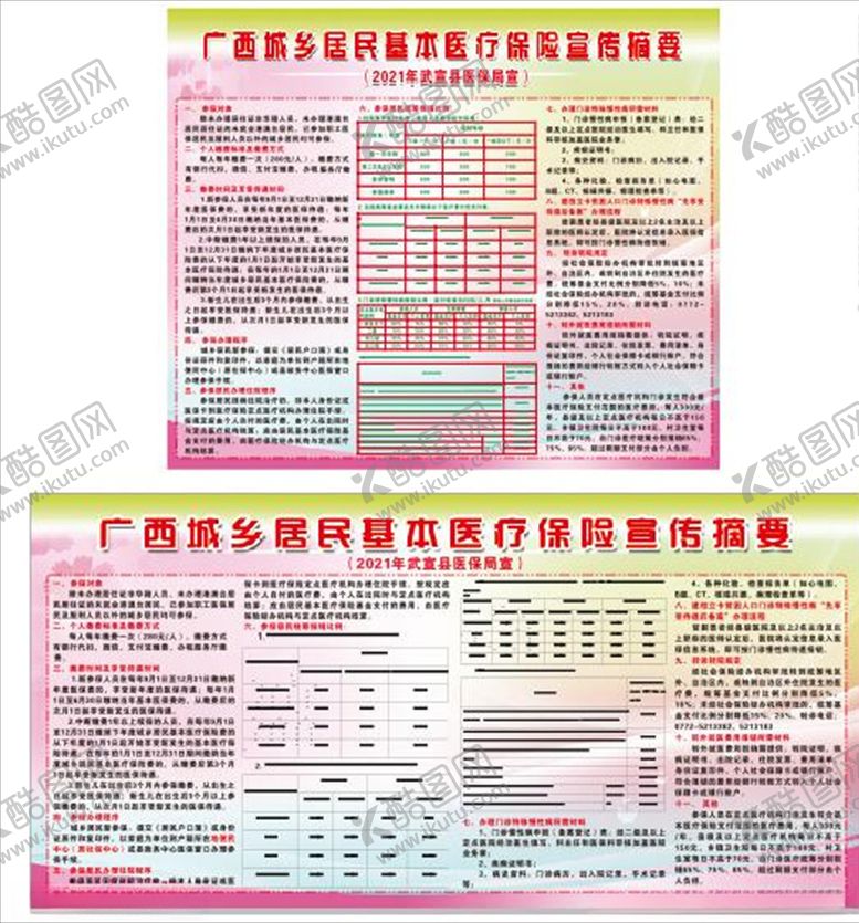 编号：50306007090826181741【酷图网】源文件下载-广西城乡居民基本医疗保险宣传摘