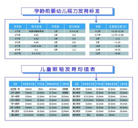 胎儿发育   9个月