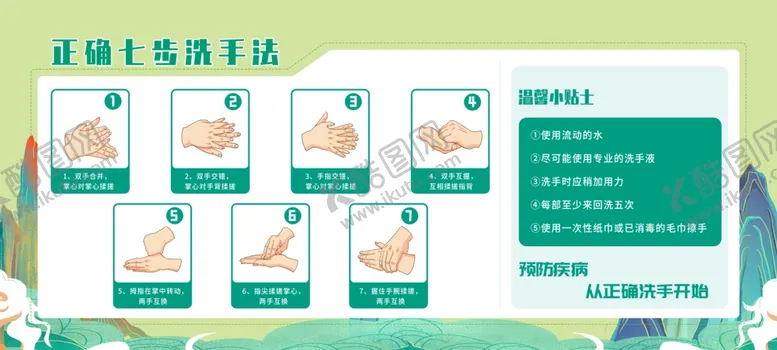 编号：97170002221321299836【酷图网】源文件下载-七步洗手法