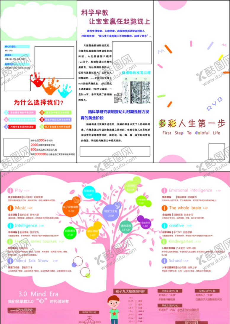 编号：39274009171755275612【酷图网】源文件下载-早教宣传单页