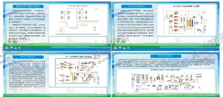 编号：93411309192330027518【酷图网】源文件下载-宣传展板