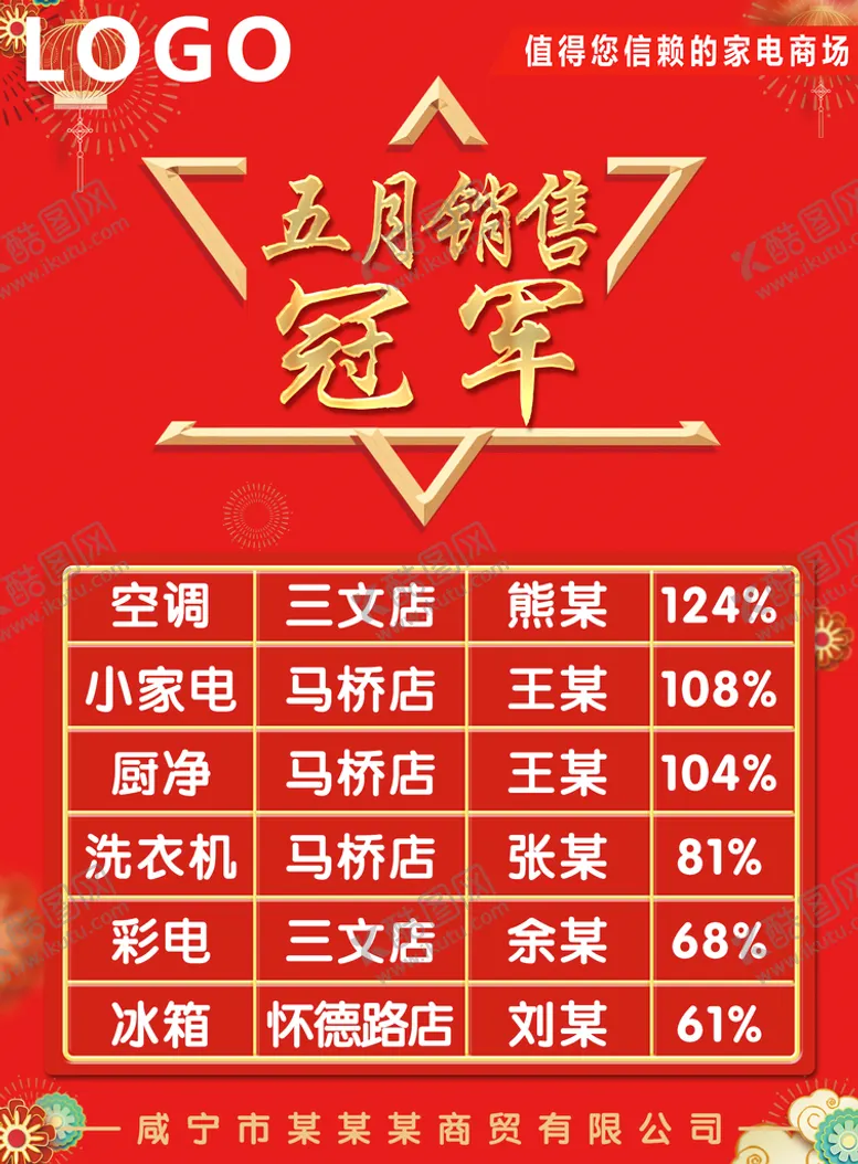 编号：28402311131622192232【酷图网】源文件下载-销售冠军榜
