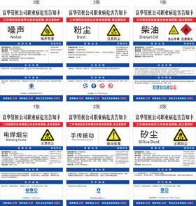 轻质循环油周知卡