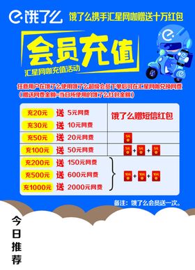 饿了么海报
