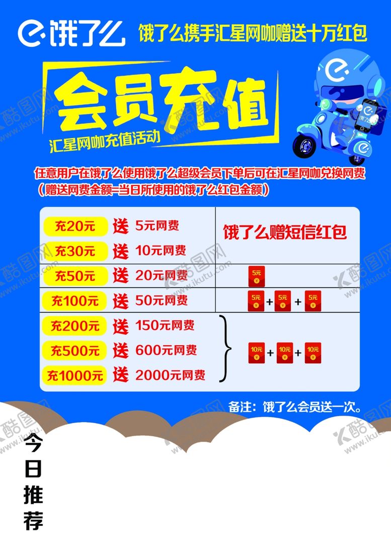编号：17041206281602244586【酷图网】源文件下载-饿了么海报
