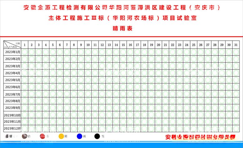 编号：60287812152251027977【酷图网】源文件下载-施工晴雨表