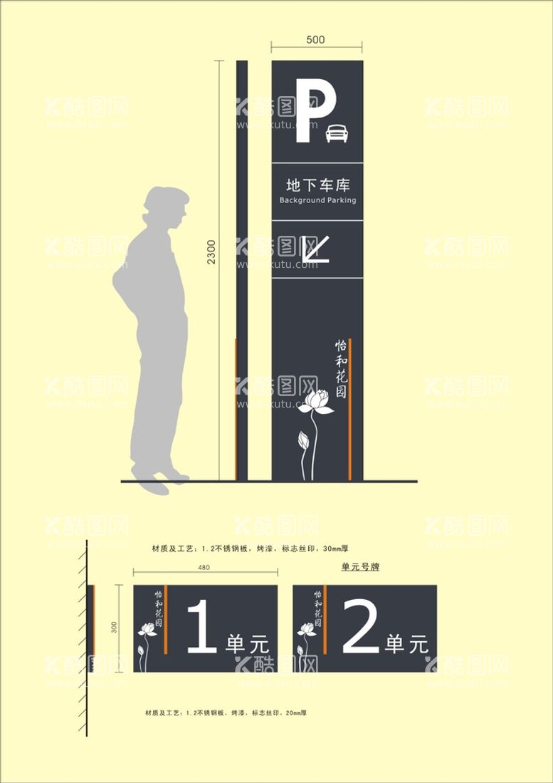 编号：93423612201451381824【酷图网】源文件下载-VI导视设计 