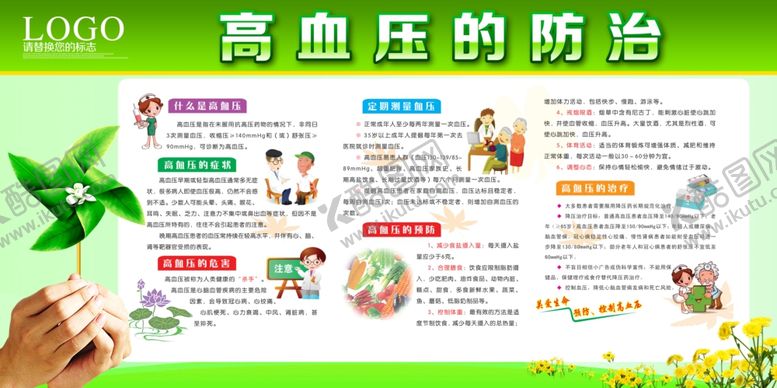 编号：39271009120604262403【酷图网】源文件下载-高血压展板