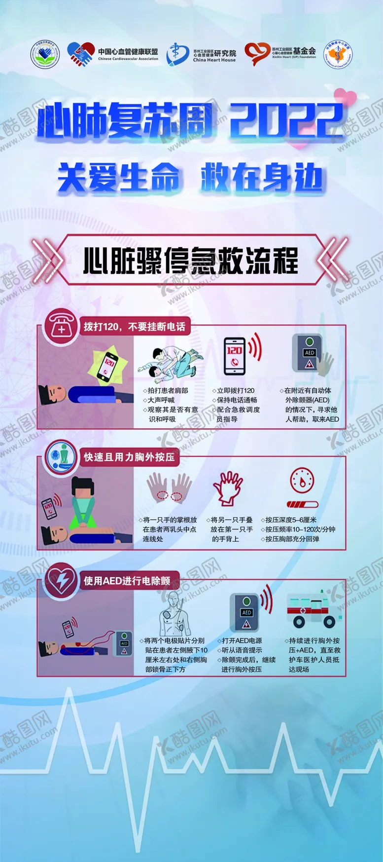 编号：52743010081740028940【酷图网】源文件下载-心肺复苏