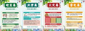 减轻自然灾害宣传海报危险社区防灾减灾
