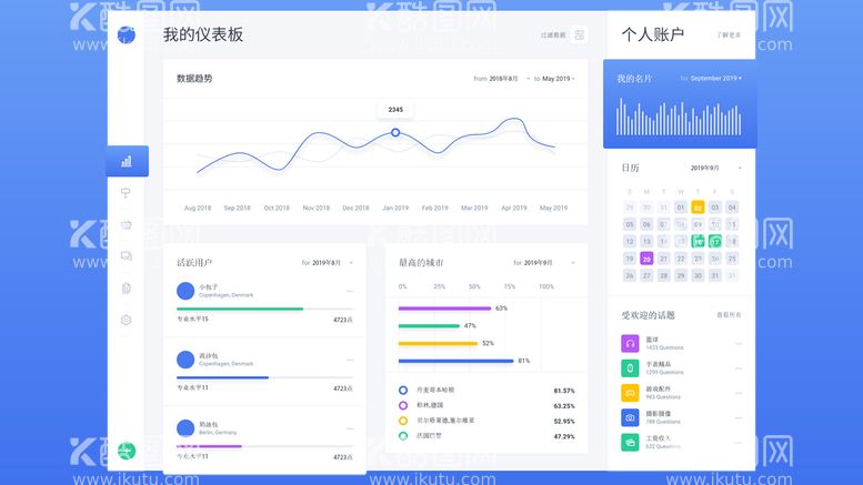 编号：68915210082344031430【酷图网】源文件下载-后台数据