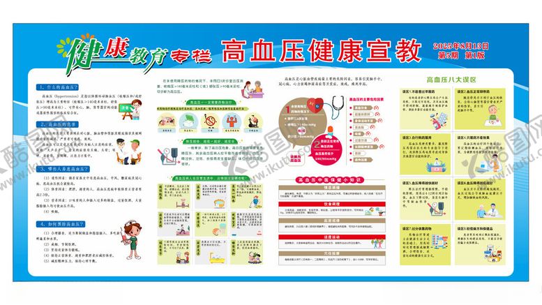 编号：95291110122142269888【酷图网】源文件下载-高血压健康宣教展板