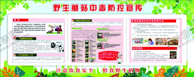 编号：37617501271251232279【酷图网】源文件下载-毒蘑菇展板