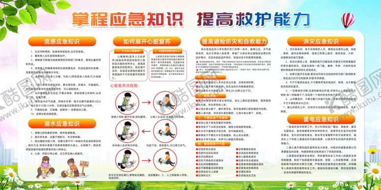 编号：96811402271018094921【酷图网】源文件下载-应急救护知识展板